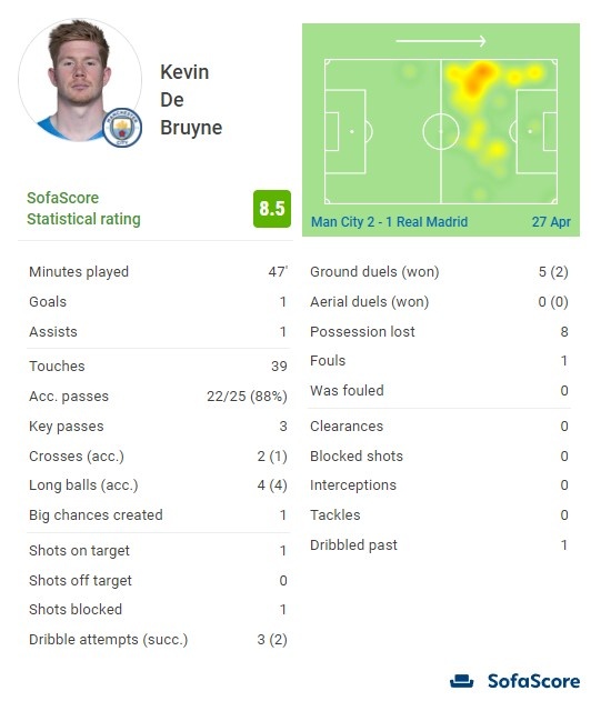 FIFA电竞比赛判罚规则说明